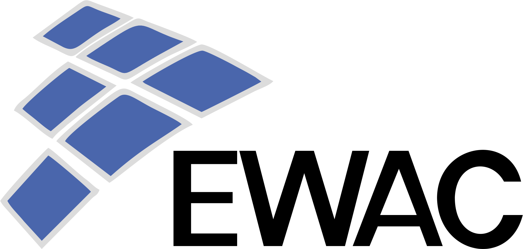 EWAC Desenvolvimento Empresarial - Consultoria ISO